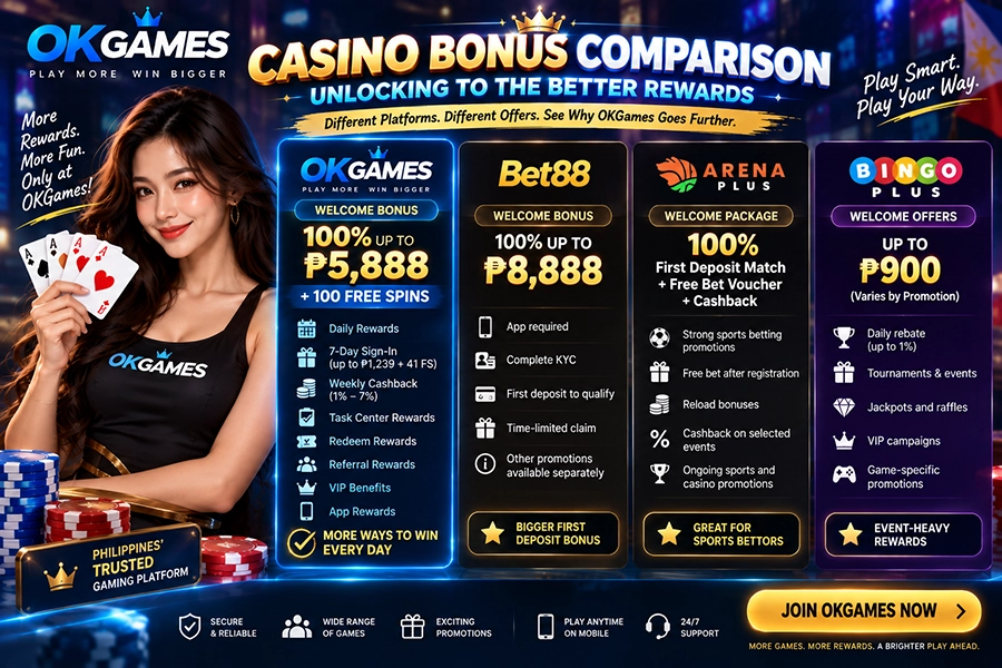 casino bonus comparison
