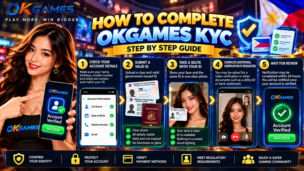 okgames account verification kyc 1
