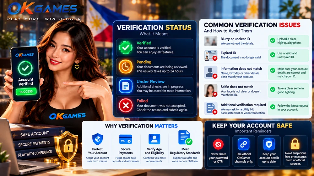 okgames account verification kyc 2